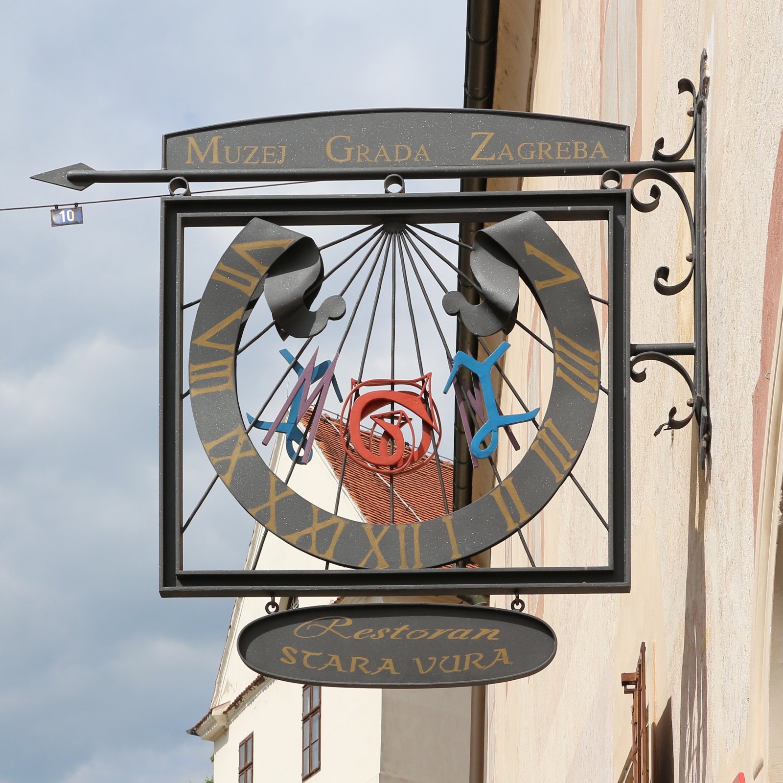 Zagreb City Museum - Zagreb | Secret World Trip Planner