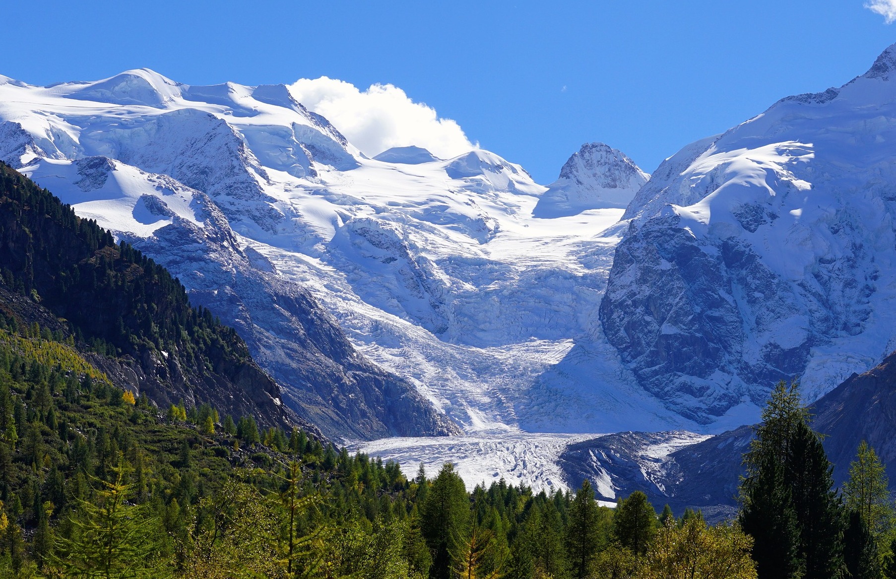 ການ Morteratsch Glacier - Pontresina | Secret World Trip Planner