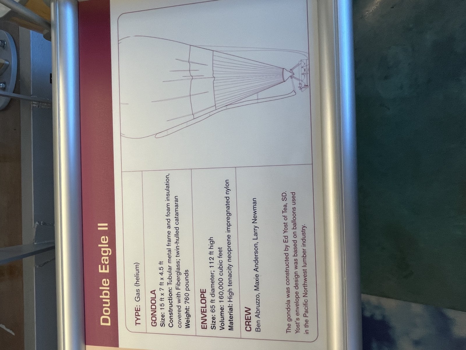 Museo Internacional de Globos de Anderson-Abruzzo Albuquerque - Albuquerque | Secret World Trip Planner