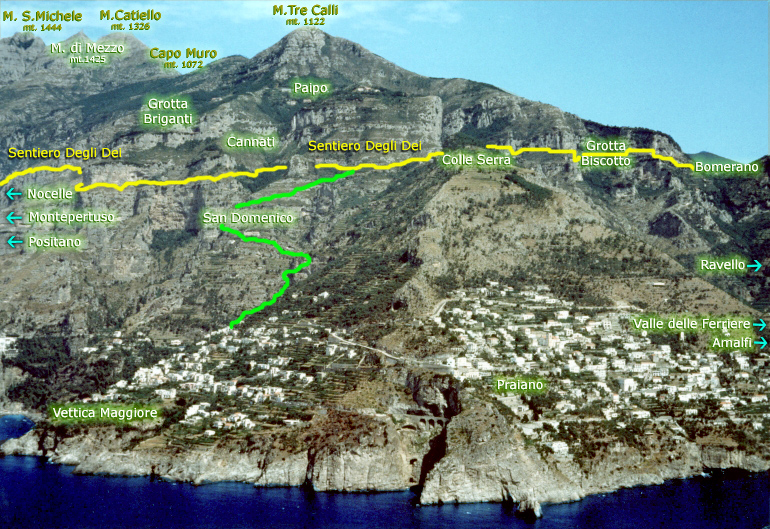 Pad van de Goden - Pianillo | Secret World Trip Planner