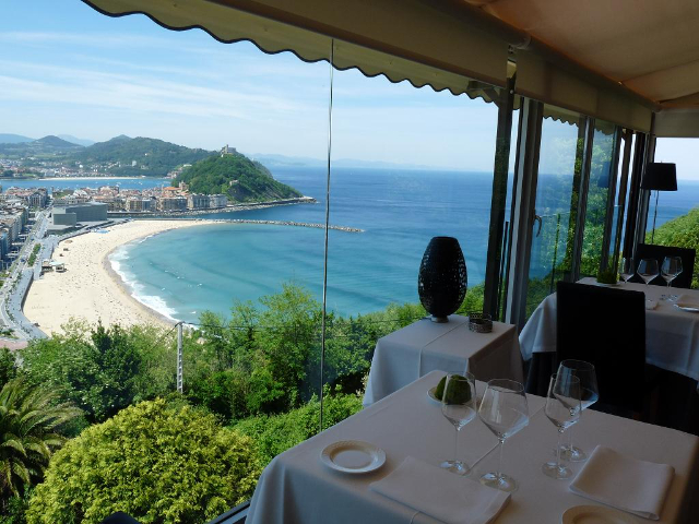 มิราดอร์ เด อูเลีย - Donostia | Secret World Trip Planner