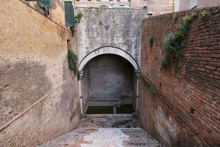 The Bottini of Siena