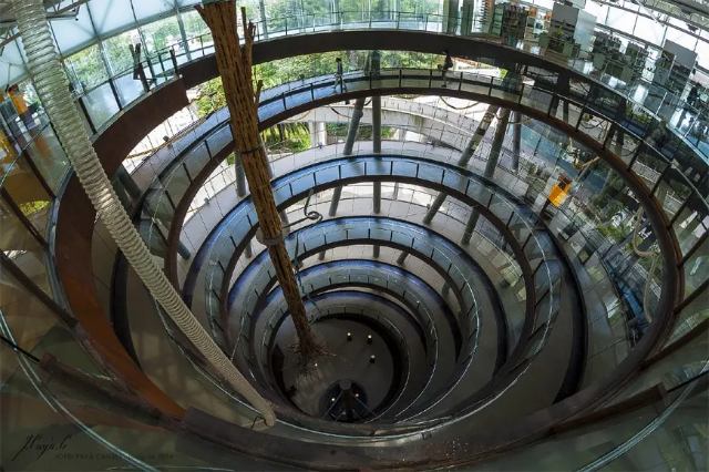 CosmoCaixa میوزیم - Barcelona | Secret World Trip Planner