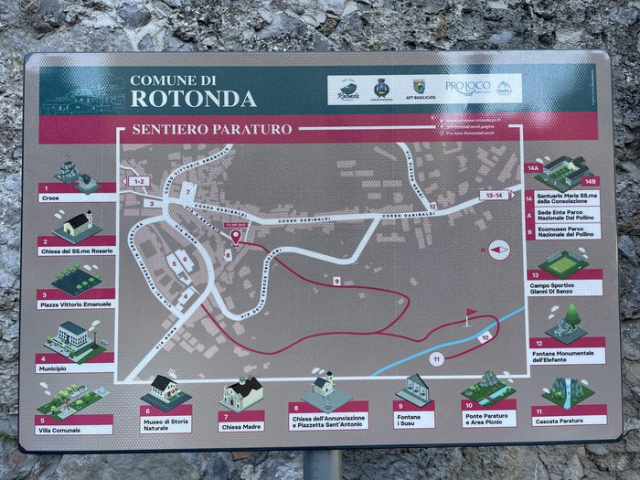 Ujëvara Fosso Paraturo - Rotonda | Secret World Trip Planner