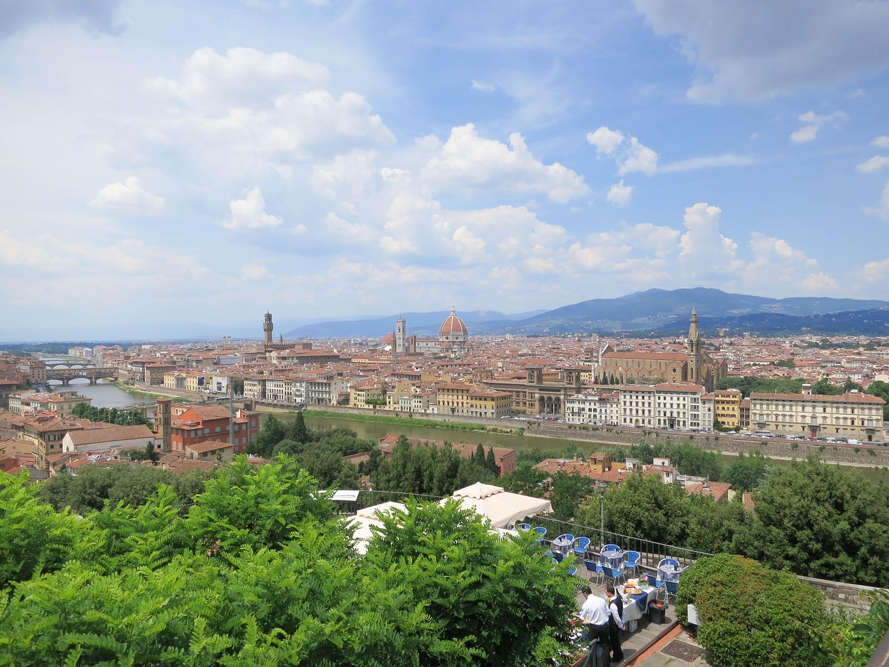 Firen /e | Pia / /ale Michelangelo - Firenze | Secret World Trip Planner
