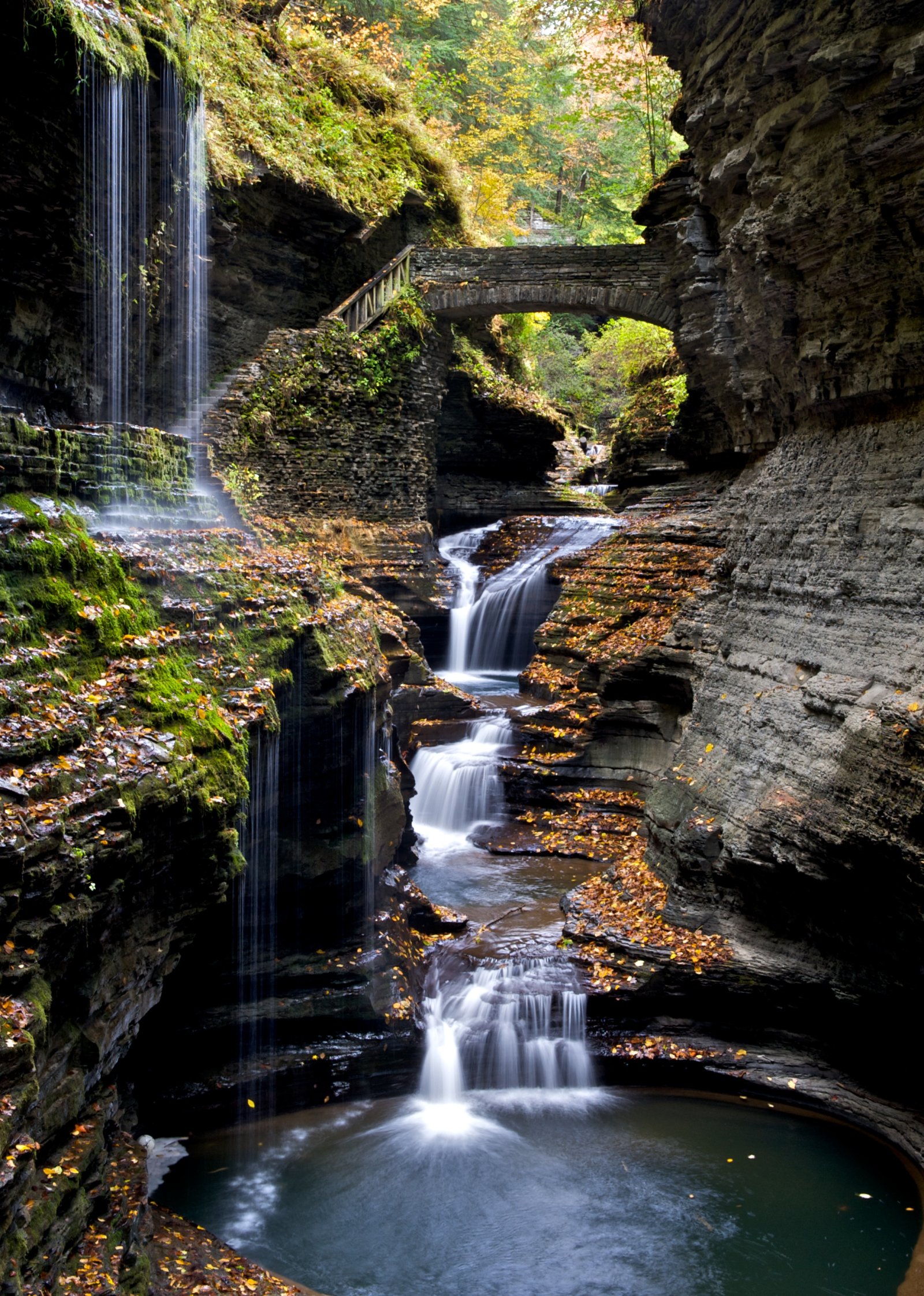 Rainbow Falls i Watkins State Park - Watkins Glen | Secret World Trip Planner