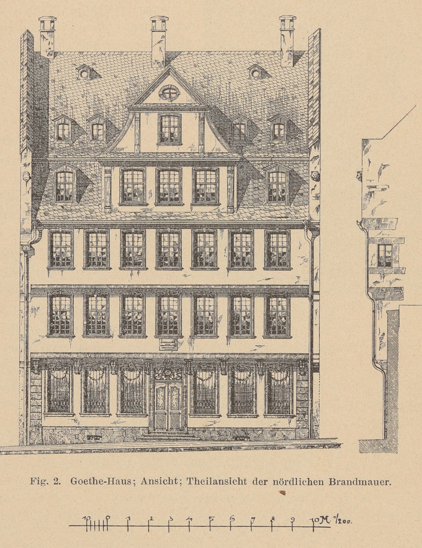 歌德之家（Casa di Goethe - Frankfurt am Main | Secret World Trip Planner