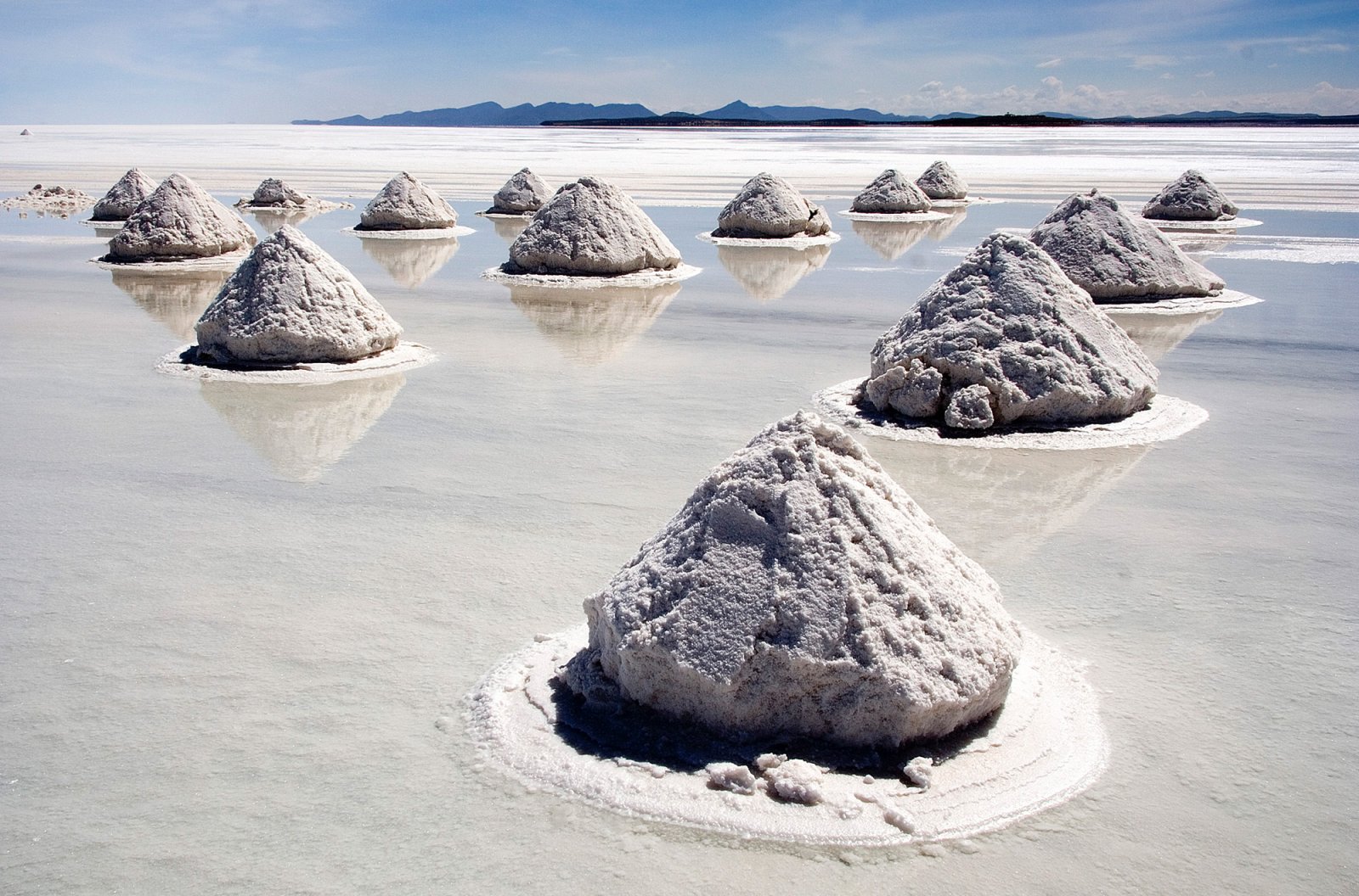 Salar de Uyuni is the world's largest salt flat  - Uyuni Salt Flat | Secret World Trip Planner