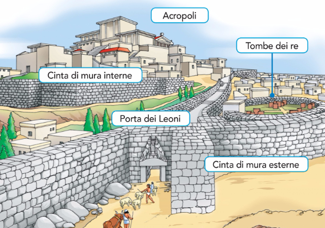 Antica Micene - Mykines | Secret World Trip Planner