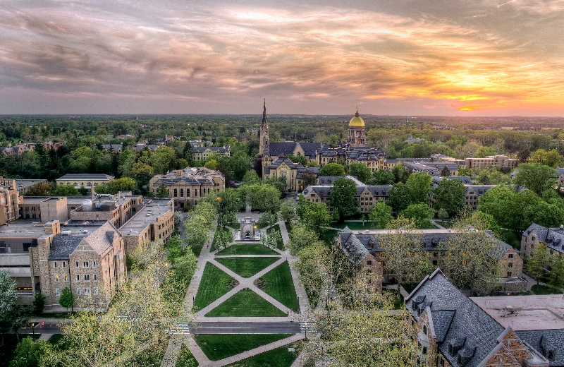 University of Notre Dame  and its symbol ...