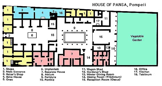 Pansa ház