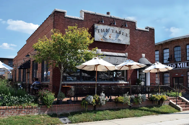 Asheboro - Asheboro | Secret World Trip Planner