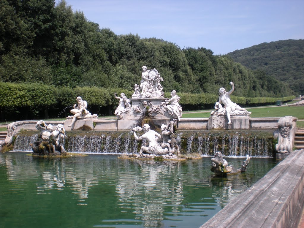 Fontaine de Ceres