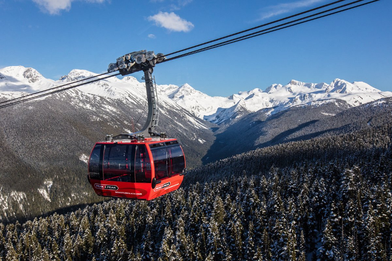 ಪೀಕ್ 2 ಪೀಕ್ ಗೊಂಡೊಲಾ, ಕೆನಡಾ - Whistler | Secret World Trip Planner