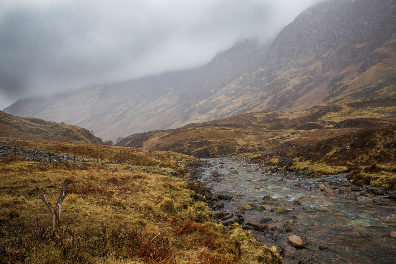 Itinerario Stirling 2026 con AI: Guida Pratica con Secret World - Stirling | Secret World Trip Planner