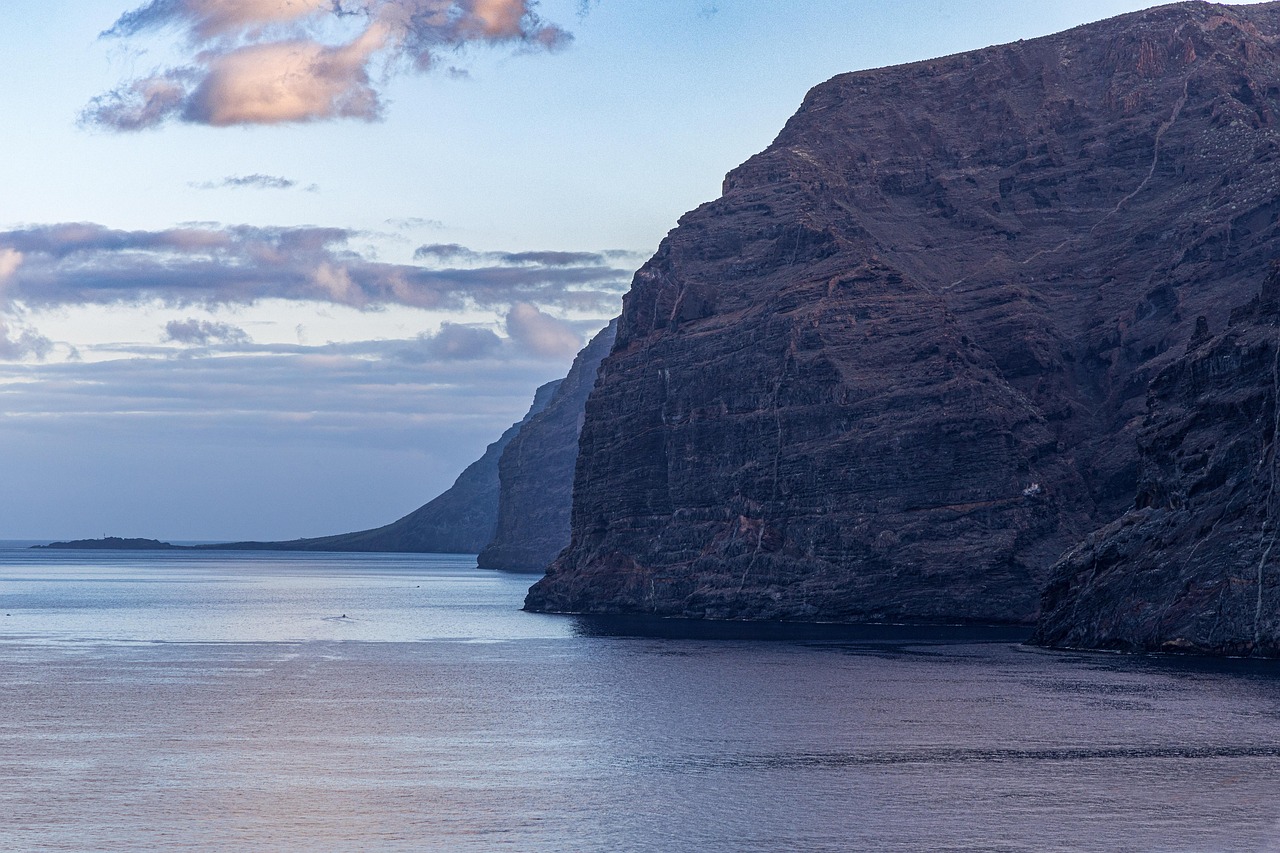 Secret World vs TripIt a Tenerife: il miglior trip planner - Tenerife | Secret World Trip Planner