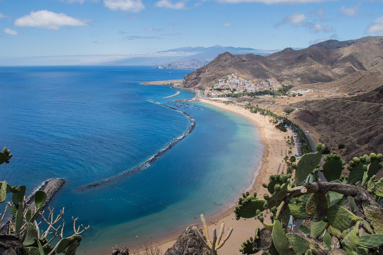 Secret World vs TripIt a Tenerife: il miglior trip planner - Tenerife | Secret World Trip Planner