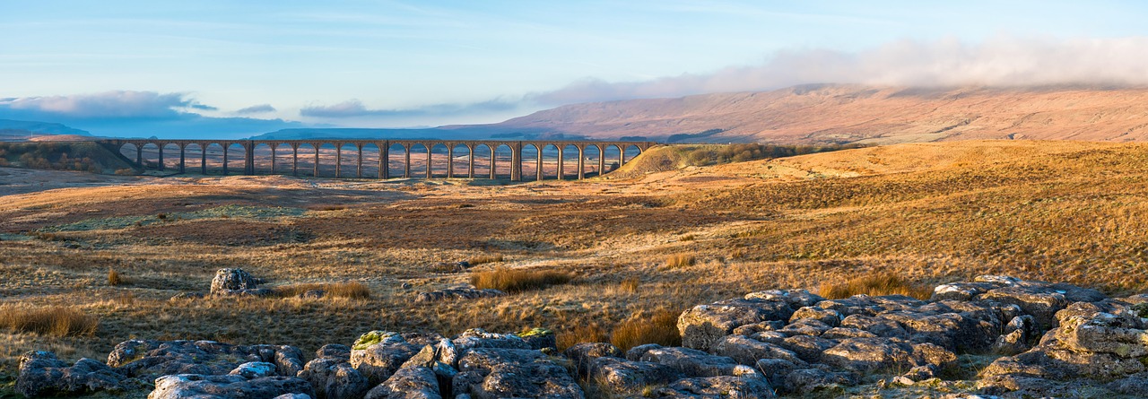 Come visitare Yorkshire Dales con Secret World: Guida Pratica - Yorkshire Dales | Secret World Trip Planner
