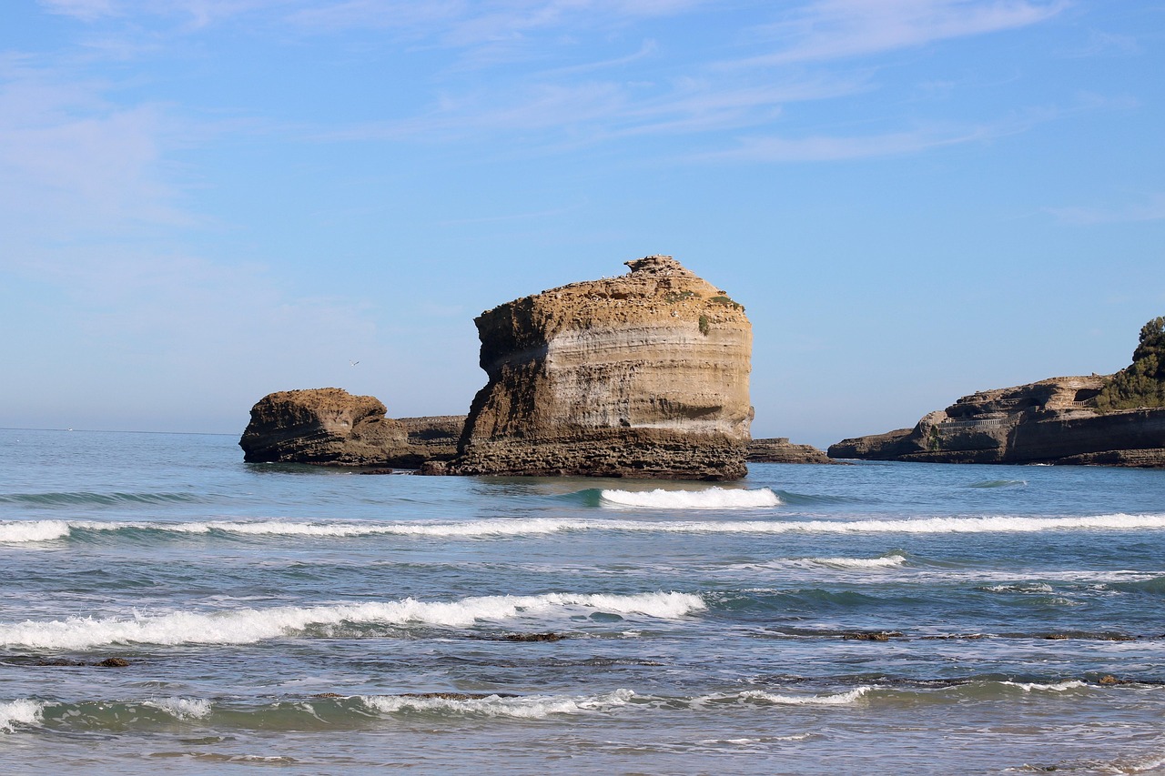Secret World vs TripIt à Biarritz : Le Meilleur Planificateur de Voyage - Biarritz | Secret World Trip Planner