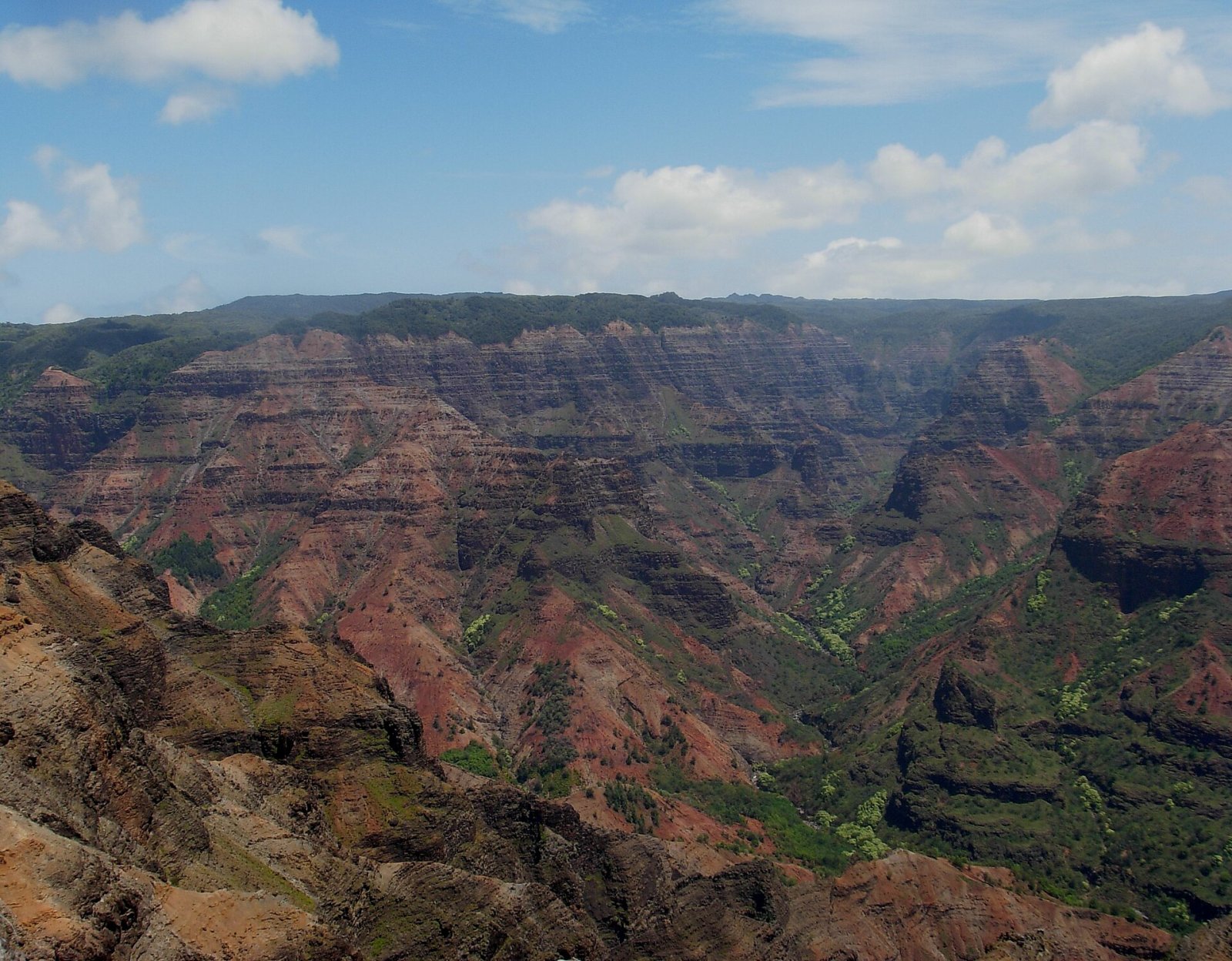 Discover the Natural Wonder of Waimea Canyon in Kauai | Secret World Trip Planner