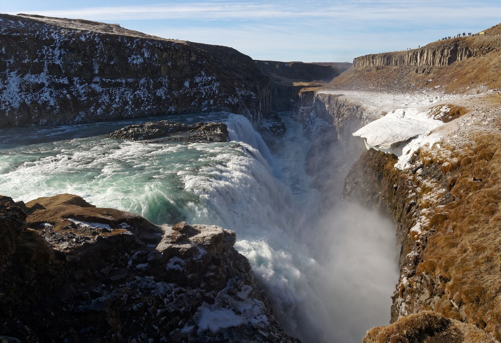 Gullfoss: La Cascata Dorata d'Islanda - 8VGH+RFR | Secret World Trip Planner