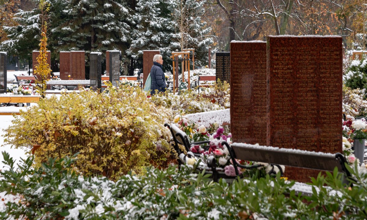 Cementerio de Kerepesi: jardines y mausoleos en Budapest - Budapest | Secret World Trip Planner