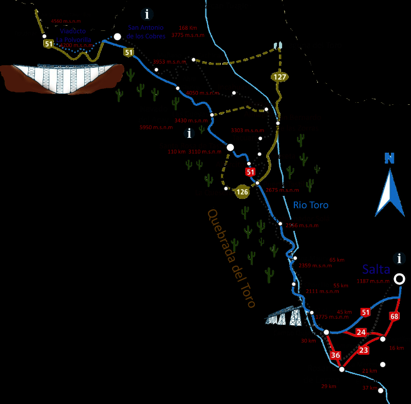 Bulutlara Tren, Arjantin