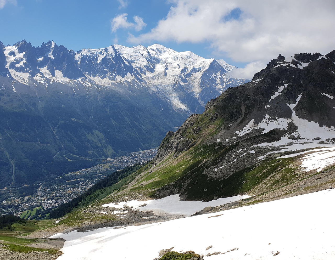 Monte Bianco | Aiguilles du Dru - Chamonix-Mont-Blanc | Secret World Trip Planner