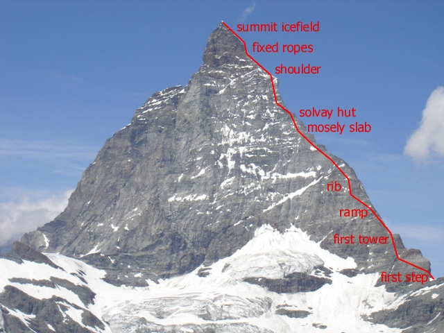 Solvay Bivouac - Zermatt | Secret World Trip Planner