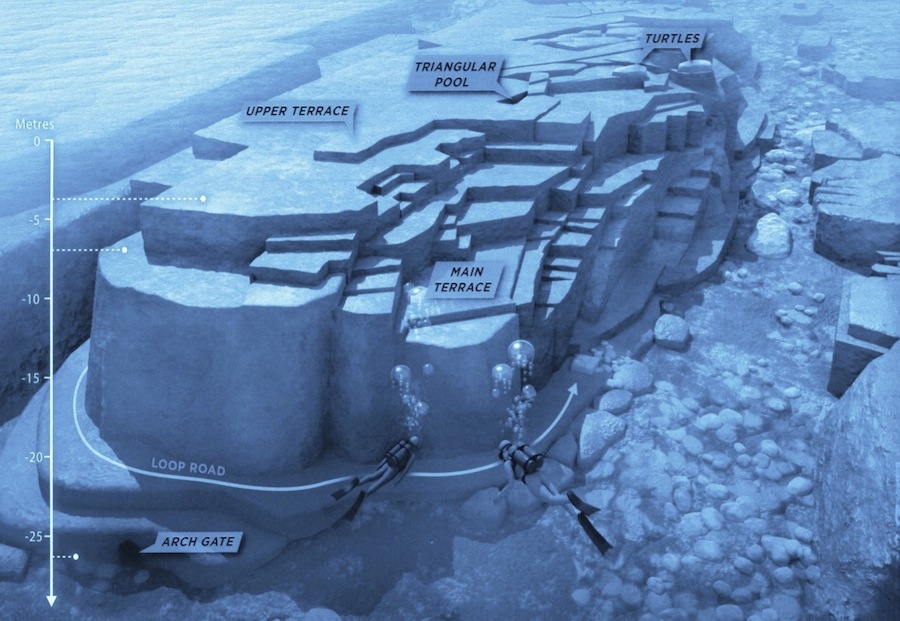 Japan S Yonaguni Monument Secret World